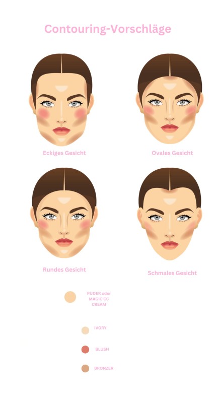 https://www.skinthings.de/media/image/19/45/f7/Contouring_Vorschla-ge_Shop-1563-x-2887-px.jpg